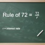 rule-of-72-