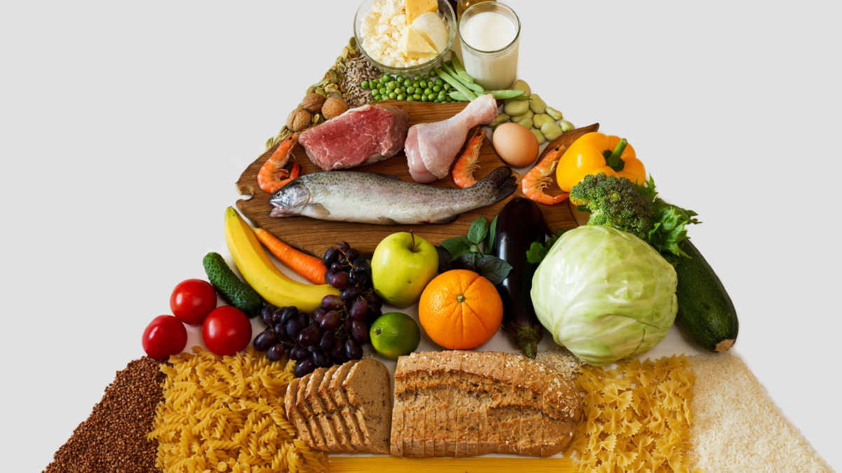 Food pyramid isolated on white background.